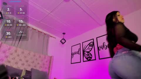 nicolee millerr online show from May 2026 12:42:01 PM