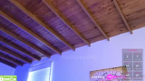 Nicoll  Independent model online show from March 2026 02:35:02 PM