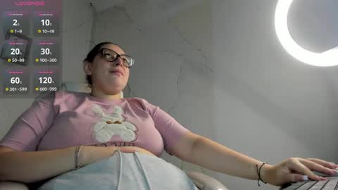 Anni online show from March 2026 05:18:01 AM