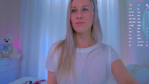 Nika Bloom online show from February 2026 06:08:02 AM