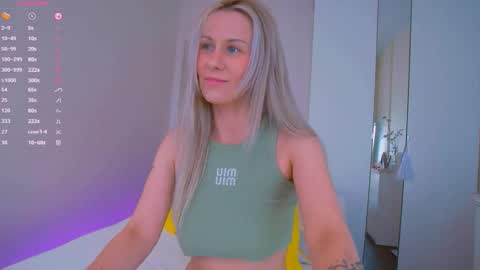 Nika Bloom online show from March 2026 07:25:02 AM