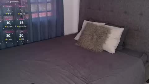 Niko Lynn online show from May 2026 04:40:01 AM