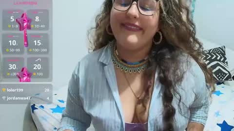 Niraksil online show from October 2025 11:05:02 PM