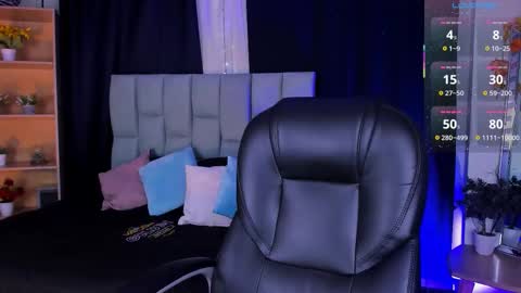 Snapshot of noah25_ chatting on September 2025 03:29:01 AM Noah online show from September 2025 03:29:01 AM