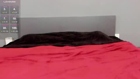 Ayleen online show from February 2025 04:02:01 PM