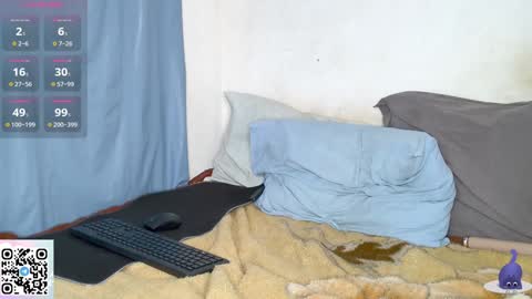 nonawhitemm online show from January 2025 05:16:02 AM