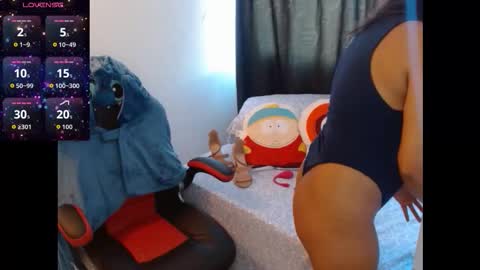 novaperotti online show from March 2026 07:40:01 PM