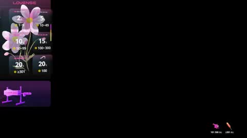 Snapshot of obsessions_of_lua chatting on November 2025 04:33:02 AM Lua bohareal online show from November 2025 04:33:02 AM