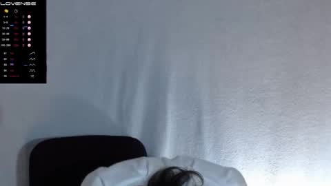 Oh xxxLt4 online show from February 2026 02:02:01 PM