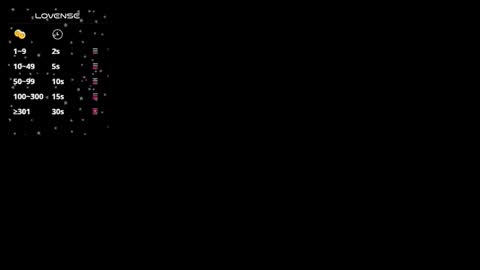 Olivia online show from February 2026 11:29:01 AM