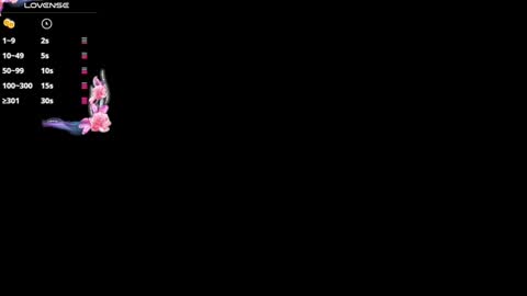 Paige online show from January 2025 07:56:02 PM