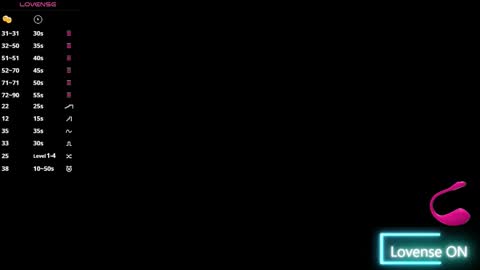 Pamela Ponce online show from March 2025 12:01:02 PM