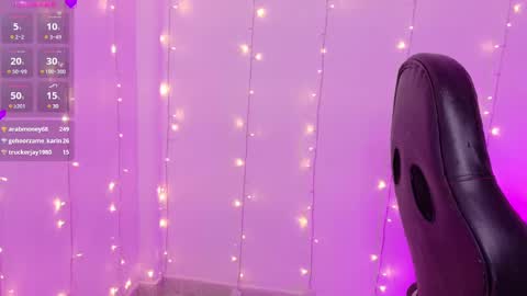 Snapshot of pandorabeker chatting on February 2025 05:19:02 AM online show from February 2025 05:19:02 AM