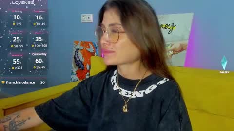 Snapshot of patricia_cox chatting on March 2025 10:24:01 PM Patricia GMT2 Wed-Thu 5-11am Sat-Mon 5-11am online show from March 2025 10:24:01 PM