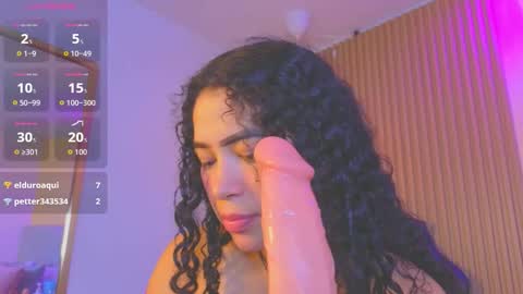 Snapshot of paulina__rose chatting on March 2026 07:42:01 PM paulina online show from March 2026 07:42:01 PM