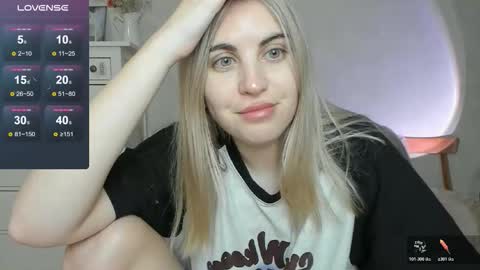 Allisses online show from December 2025 05:25:01 AM