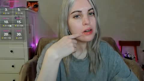 Allisses online show from April 2026 07:22:01 AM