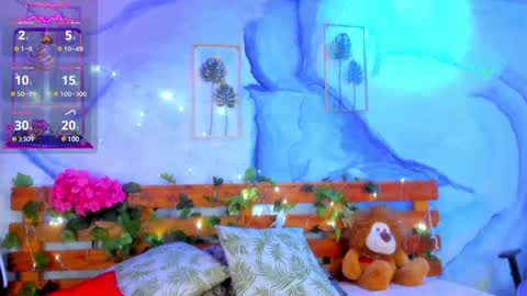 Perla Franco online show from December 2024 04:38:02 AM