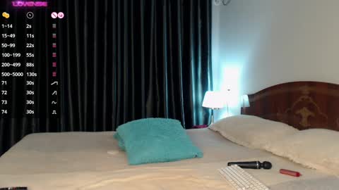 Snapshot of pervjuly chatting on December 2024 06:23:01 AM im Ju PVT IS OPEN -- LUSH IS ON online show from December 2024 06:23:01 AM