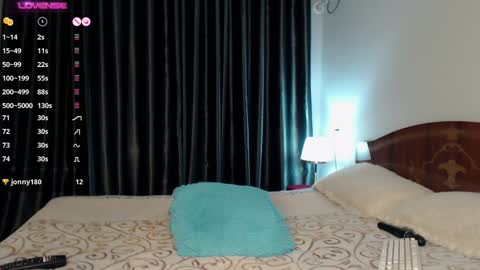 Snapshot of pervjuly chatting on January 2025 05:58:01 AM im Ju PVT IS OPEN -- LUSH IS ON online show from January 2025 05:58:01 AM