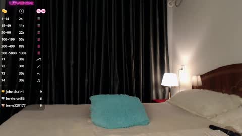 Snapshot of pervjuly chatting on February 2025 09:27:01 AM im Ju PVT IS OPEN -- LUSH IS ON online show from February 2025 09:27:01 AM