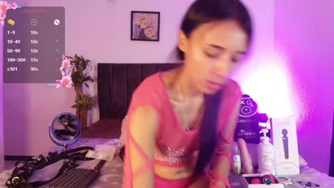 petite_pepper18 online show from May 2026 04:01:02 PM