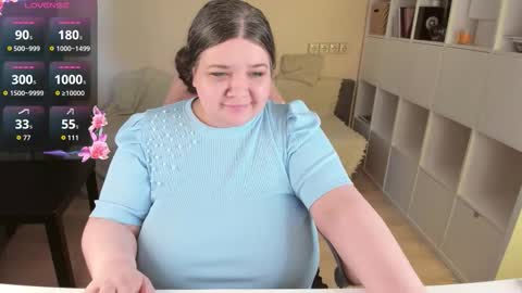 Alice online show from March 2026 08:19:01 AM