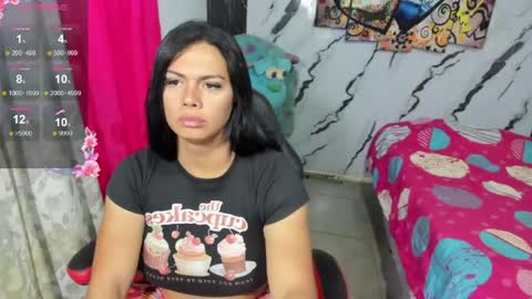 lesly pagina azul pocahontas982 online show from May 2026 12:11:01 PM