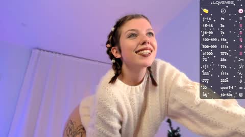 Snapshot of pollyrouge chatting on December 2024 06:01:02 PM Your Polly follow me online show from December 2024 06:01:02 PM