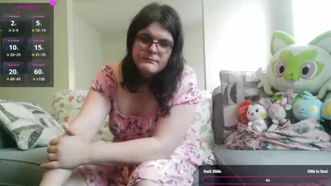 PuppyAshley online show from April 2026 04:37:02 PM
