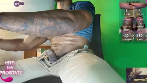 Snapshot of proudlyblack30 chatting on September 2025 03:39:01 PM sergeant. online show from September 2025 03:39:01 PM