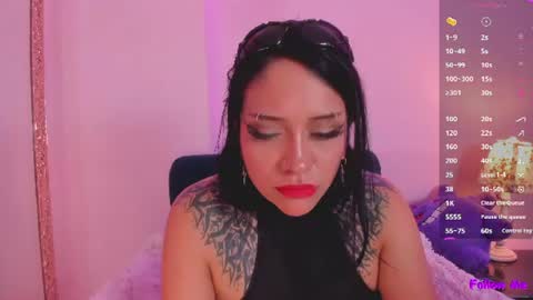 psycodoll online show from August 2026 10:12:02 PM