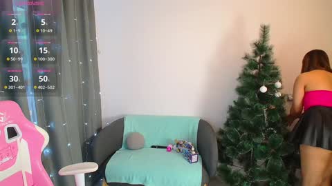 Miko online show from January 2025 07:32:01 AM