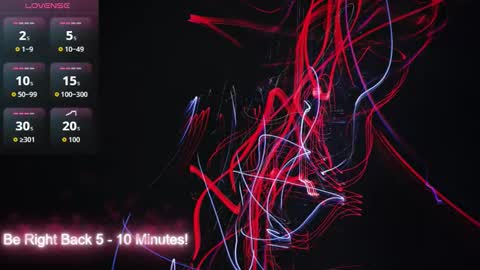 pussylover2182 online show from March 2026 04:30:02 AM