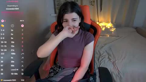 Ava online show from September 2025 06:11:02 PM