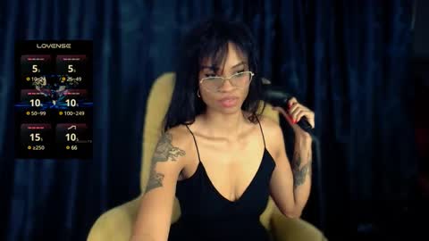 Sweet Goddess online show from January 2025 01:34:02 AM