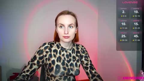 Snapshot of randycherry chatting on September 2025 03:02:01 PM Cherry Miss Cherry online show from September 2025 03:02:01 PM