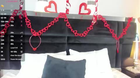 Snapshot of ravenn21 chatting on February 2026 11:40:01 AM Raven online show from February 2026 11:40:01 AM