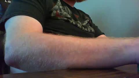 red_sea_bear online show from March 2025 04:47:01 AM