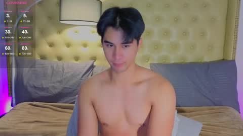 reidalert69 online show from April 2026 12:50:01 AM