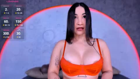 reiinachloe online show from February 2026 05:16:02 PM