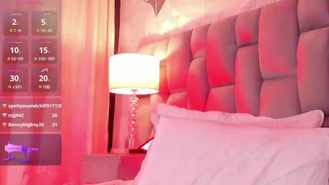 Snapshot of rianamanson chatting on March 2025 08:35:01 AM Riana online show from March 2025 08:35:01 AM