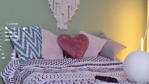 Rina online show from January 2025 05:05:01 AM