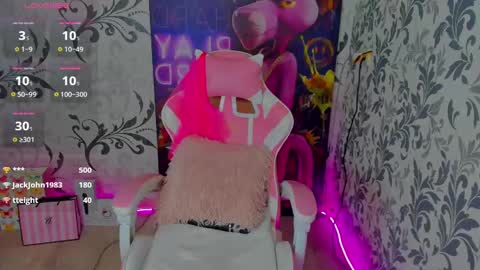 Snapshot of rishaspell chatting on January 2025 02:38:02 PM RishaSpell online show from January 2025 02:38:02 PM