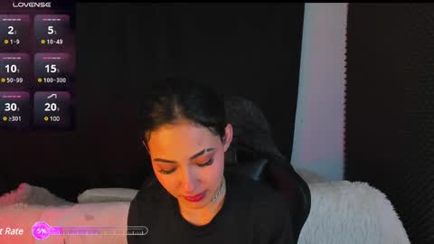 Rosario online show from January 2025 01:48:01 AM