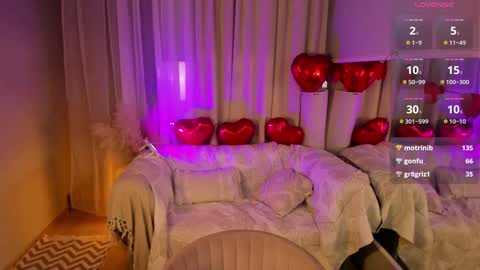 Rose online show from February 2025 01:10:01 AM
