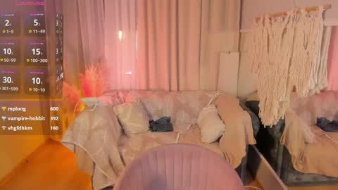Rose online show from March 2025 01:09:01 AM