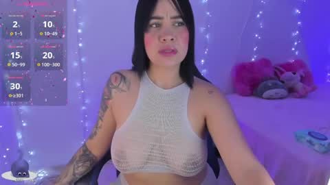 Rose online show from May 2026 04:28:01 PM