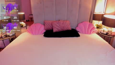 Snapshot of rosetatt chatting on January 2026 06:28:02 AM Nataly online show from January 2026 06:28:02 AM