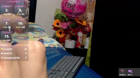 Snapshot of roshy_multisquirt chatting on January 2025 02:43:01 AM roshy online show from January 2025 02:43:01 AM